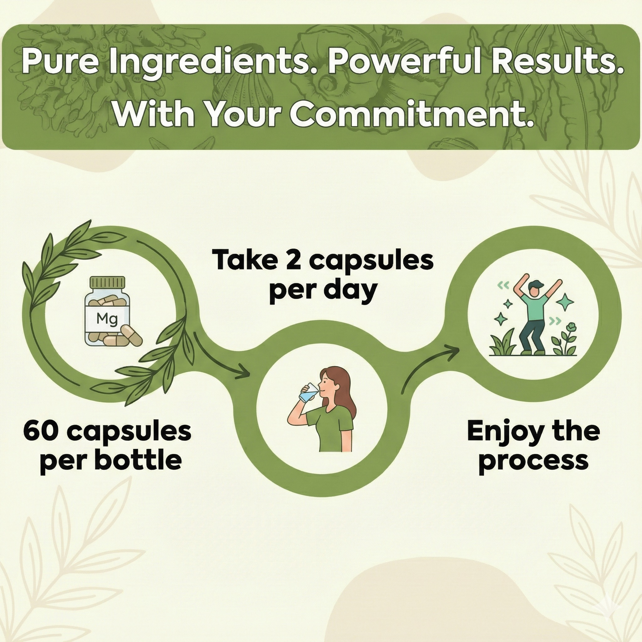 Clarity Daily Support Capsules | Digestive Wellness Formula | 60 count