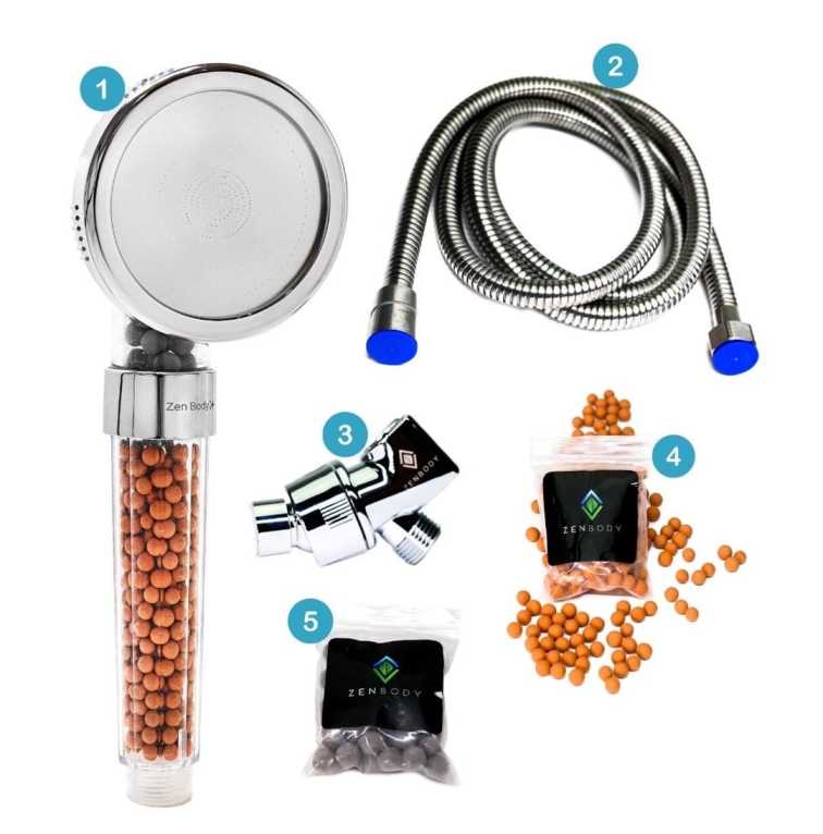 4in1 Bundle