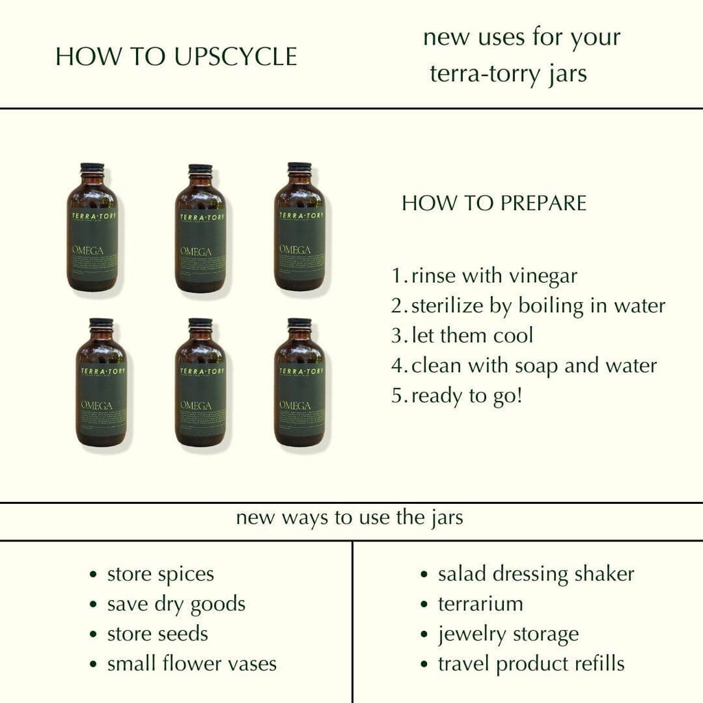 Petrichor Omega Body Oil