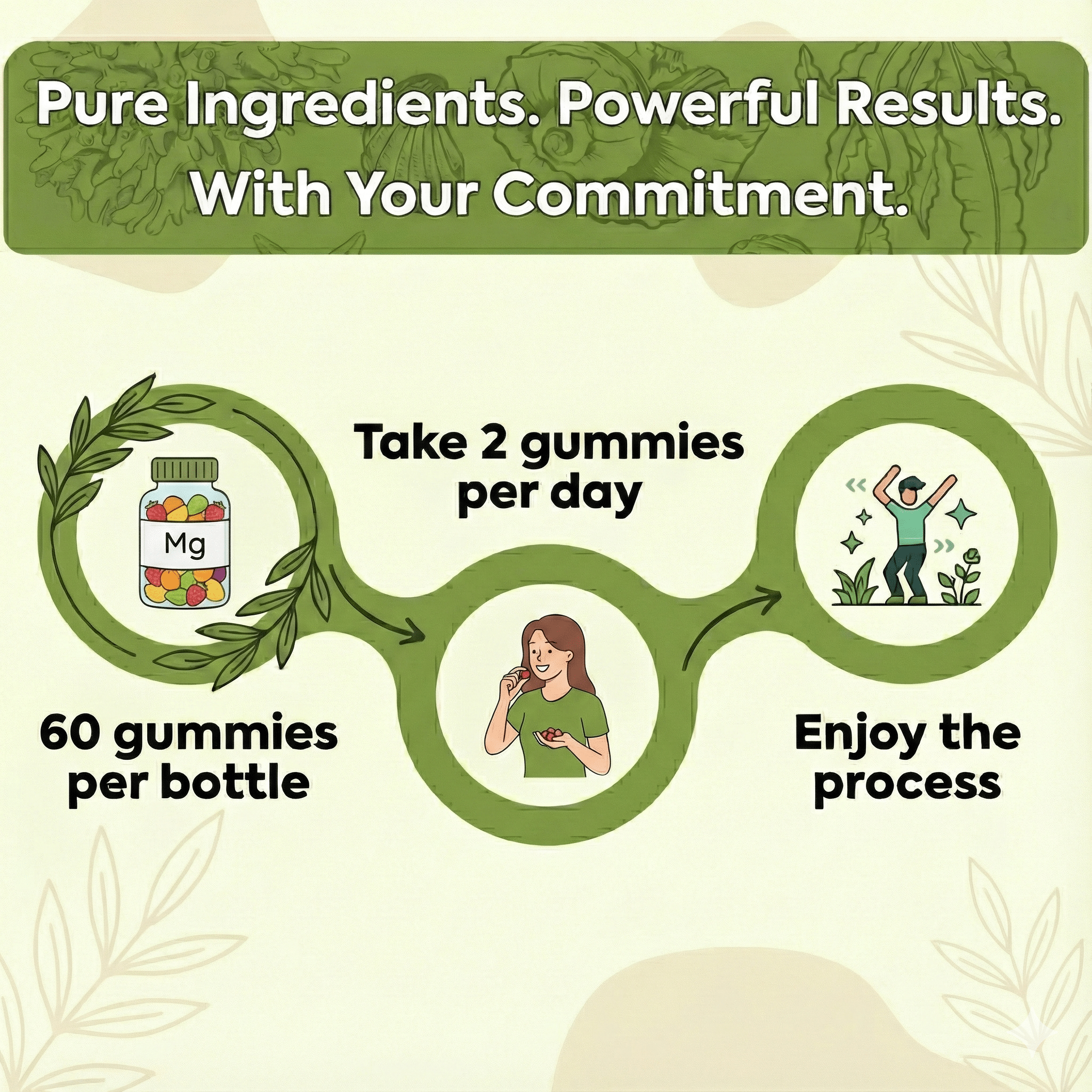 Curmerra Turmeric Gummies | Joint Comfort and Mobility | 60 Count